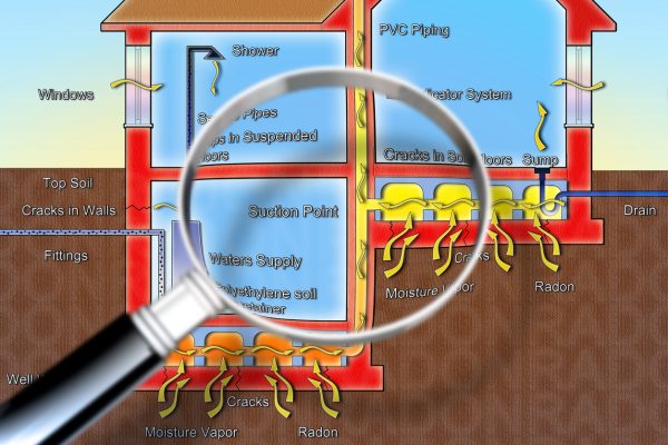 Our home inspection includes identifying areas where Radon can enter the home